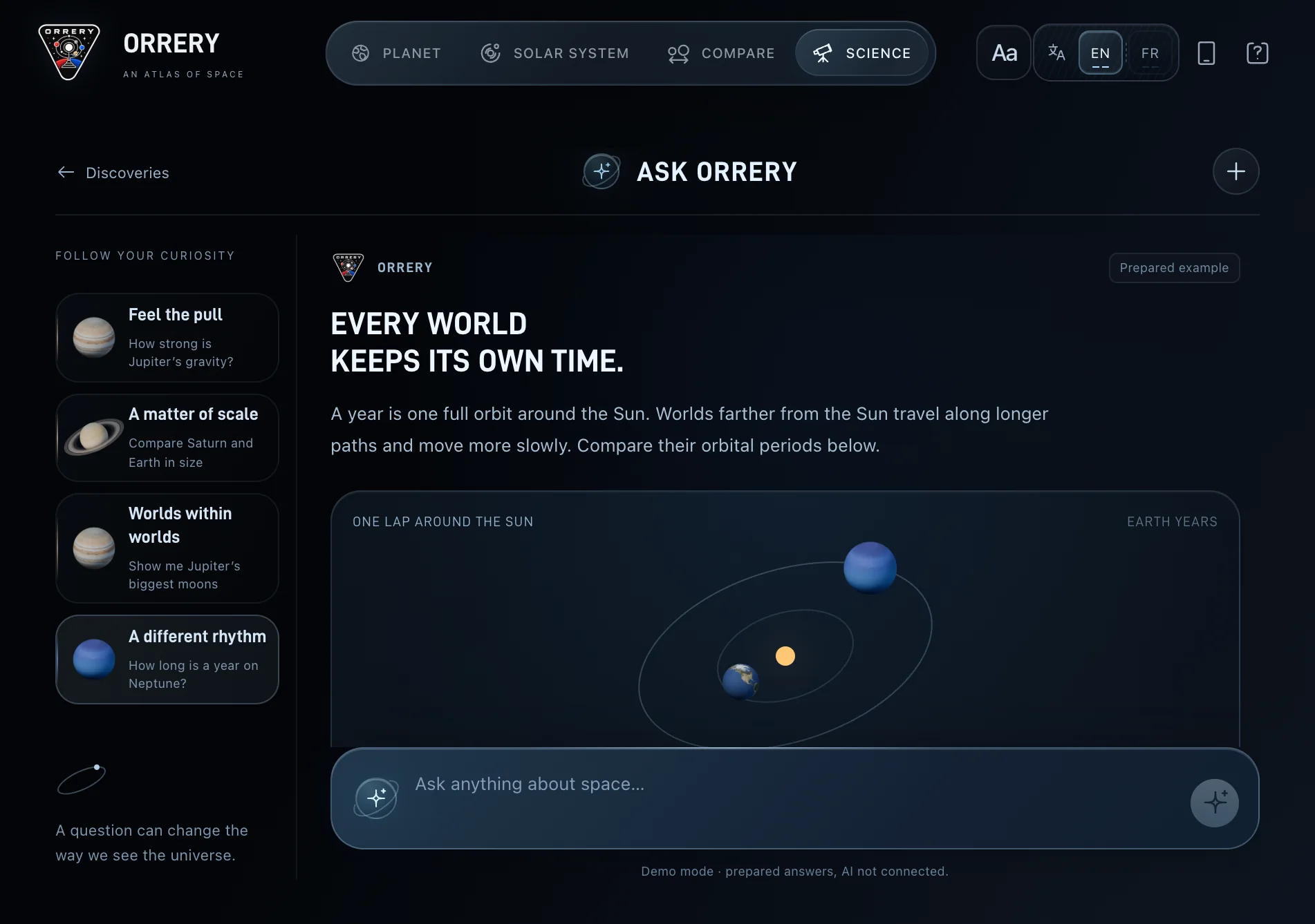 Ask Orrery: every world keeps its own time, one lap around the Sun