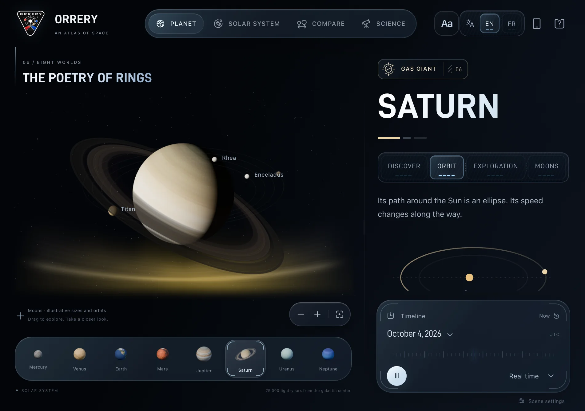 Saturn, its orbit: an ellipse, and a speed that changes along the way