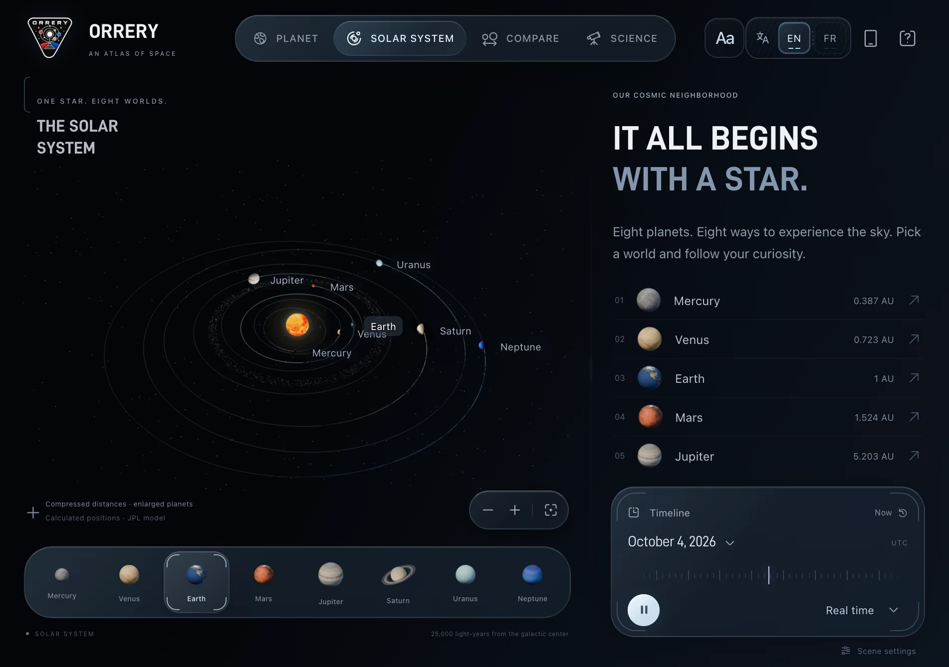 Orrery, design decision 4