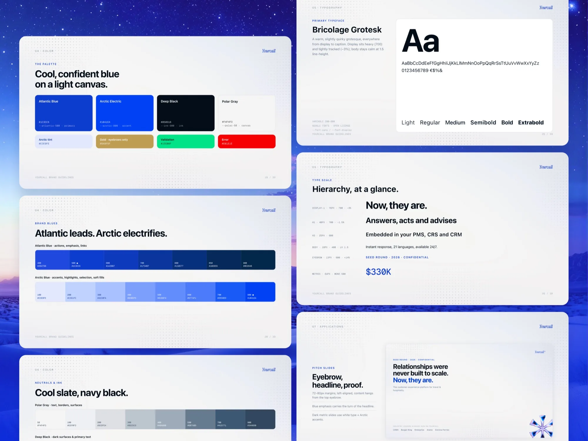 Yourcall, design decision 2